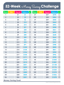 52 Week Money Challenge from freshandorganized