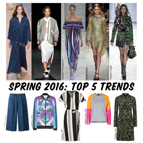 Fashion Trends for Spring 2016